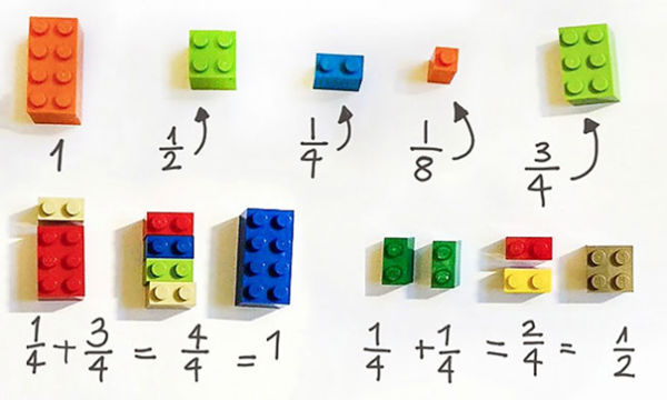 Μάθετε το παιδί σας μαθηματικά με LEGO | imommy.gr