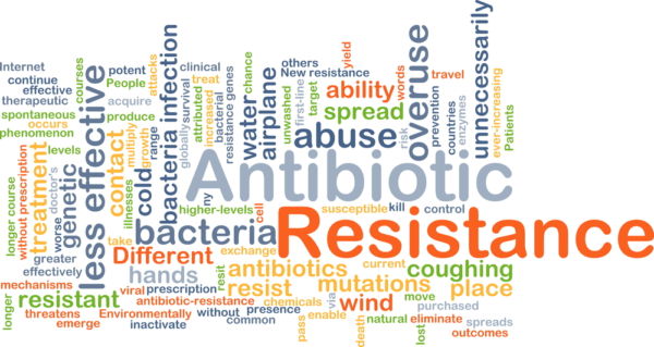 Νέα λίστα με τα πιο απειλητικά βακτήρια | imommy.gr